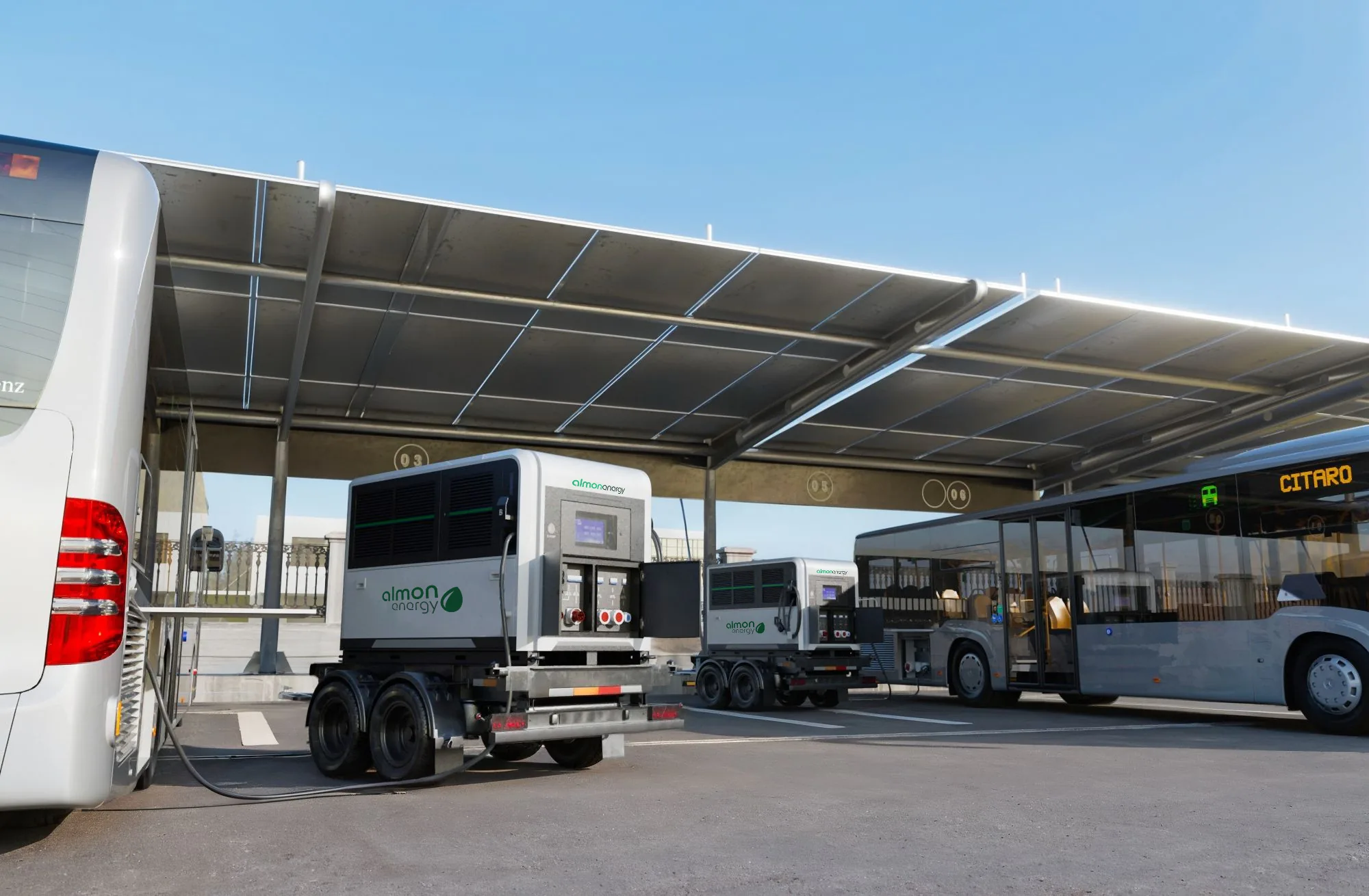 Almon Energy Anwendungsbeispiel 3